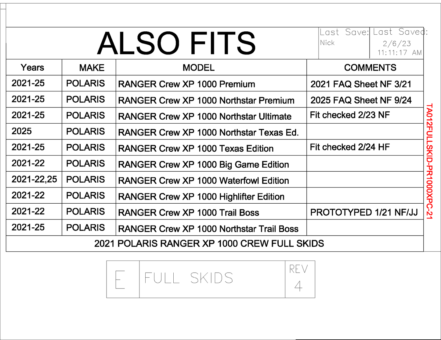 Trail Armor 2021 - 2025 Polaris Ranger XP 1000 Crew Full Skids