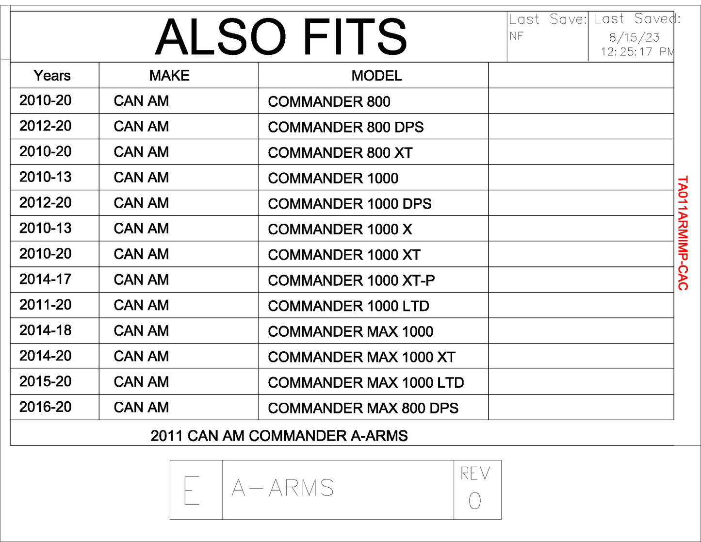 Trail Armor Can Am Commander 800, 800 DPS, 800 XT, 1000, 1000 DPS, 1000 X, 1000 XT, 1000 XT-P, 1000 Limited iMpact  A-Arm CV Front & Rear Trailing Boot Guards