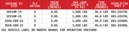 32x10R-15 High Lifter Chicane DS Tire