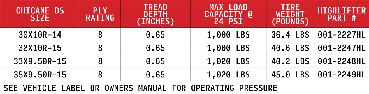 35x9.50R-15 High Lifter Chicane DS Tire