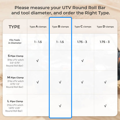 Type B Rubber Tool Clamp Fits 0.75-2.25 Inches Roll Bars