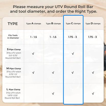 Type B Rubber Tool Clamp Fits 0.75-2.25 Inches Roll Bars