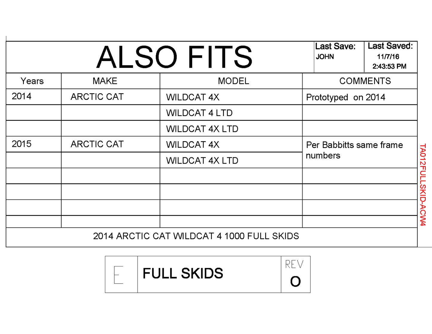 Trail Armor Arctic Cat Wildcat 4X Limited, Wildcat 4 Limited, Wildcat 4X, Wildcat 4 Full Skids with Slider Nerfs 2013-2016, 2018