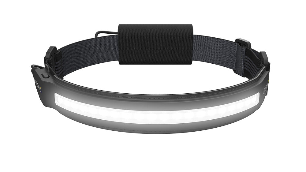 ACTIV 1000 Lumen LED Wide Beam Rechargeable Headlamp - Night - Personal Lighting
