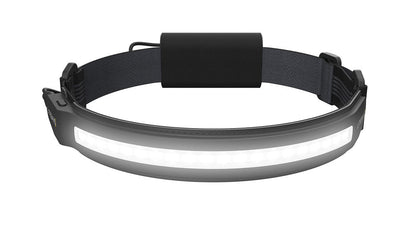 ACTIV 1000 Lumen LED Wide Beam Rechargeable Headlamp - Night - Personal Lighting