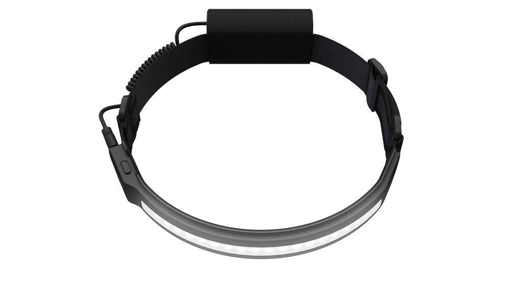 ACTIV 1000 Lumen LED Wide Beam Rechargeable Headlamp - Night - Personal Lighting