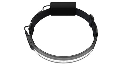 ACTIV 1000 Lumen LED Wide Beam Rechargeable Headlamp - Night - Personal Lighting