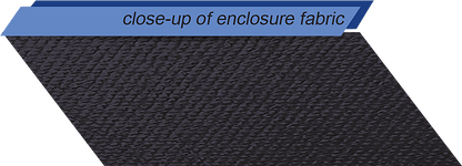 Arctic Cat Wildcat XX 2-Seater - Full Cab Enclosure for Hard Windshield (Upper Doors)