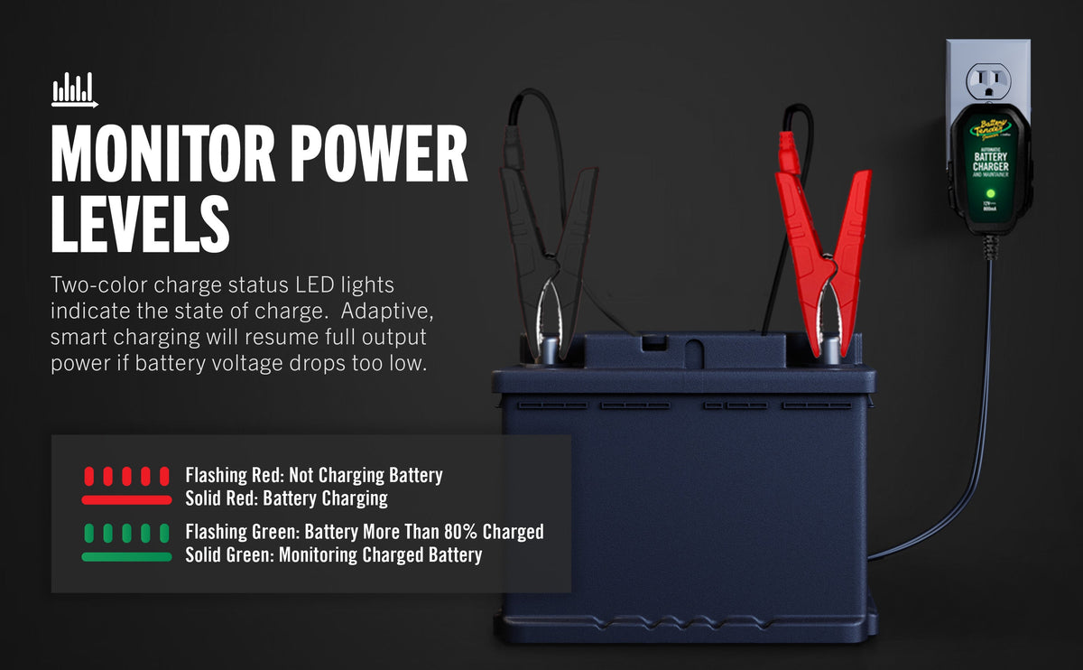 Battery Tender Junior 750mA 12V Battery Charger and Maintainer - Battery