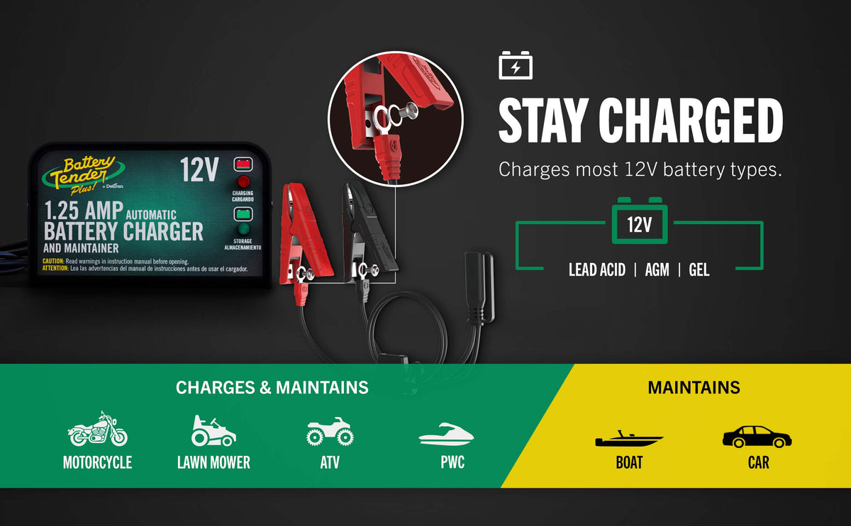 Battery Tender Plus 1.25 AMP 12V Battery Charger and Maintainer - Battery