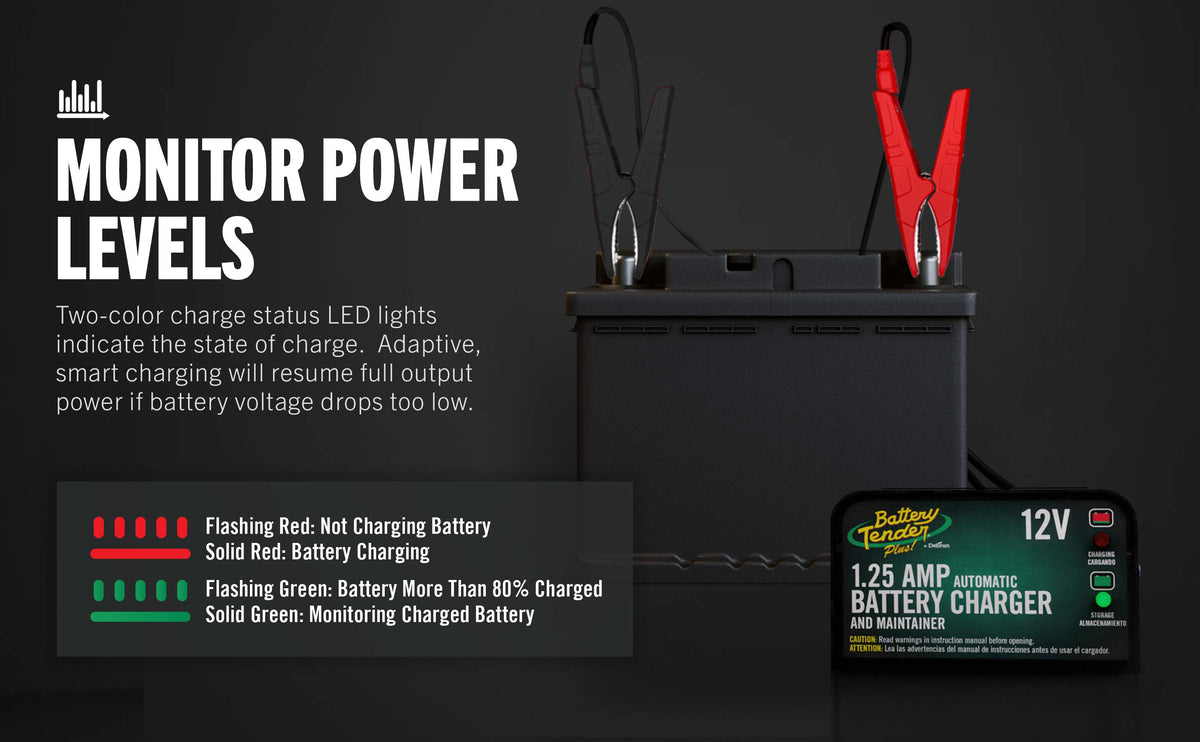 Battery Tender Plus 1.25 AMP 12V Battery Charger and Maintainer - Battery