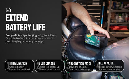 Battery Tender Plus 1.25 AMP 12V Battery Charger and Maintainer - Battery