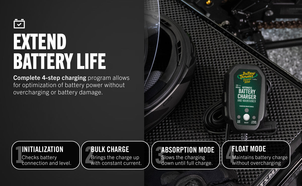 Battery Tender® Junior Multi-Chemistry 12V 1 Amp Battery Charger and Maintainer - Battery