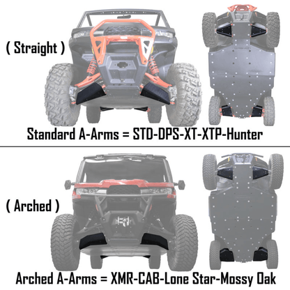 Can-Am Defender & Defender MAX UHMW A-Arm Guards - A-Arm Guards