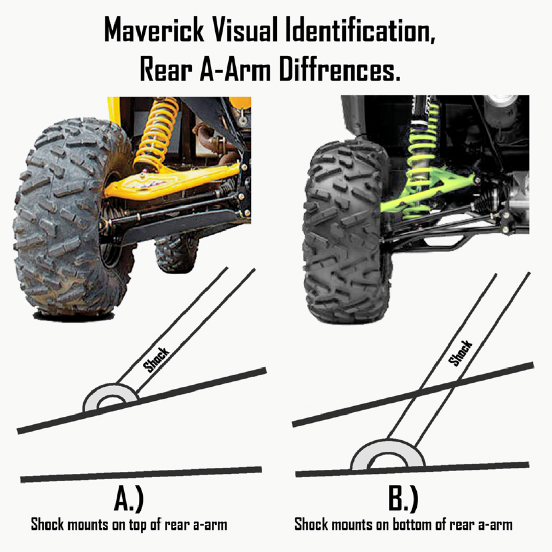 Can-Am Maverick & Maverick MAX UHMW A-Arm Guards - A-Arm Guards