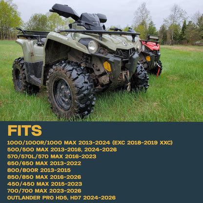 Can-Am Outlander 450/500/570/650/850/1000/HD5/HD7/PRO 2013-2026 Ridge Rider Rotor and Pad Kit - Pad & Rotor Kit