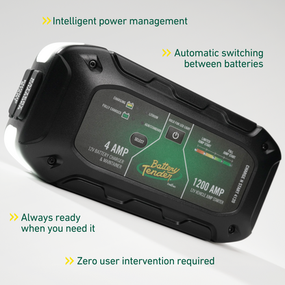 Charge N Start 4120, 4 Amp Battery Charger & 1200 Amp Jump Starter - Battery