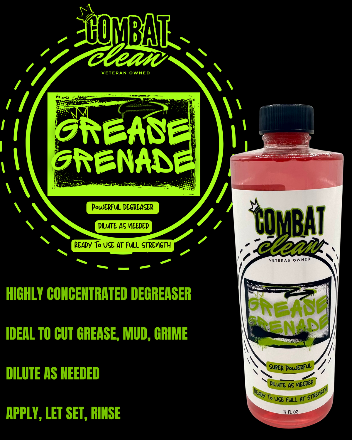 Combat Kit - Cleaners
