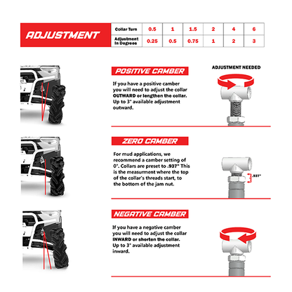 APEXX Front Forward Upper & Lower Control Arms Polaris Ranger XP 1000