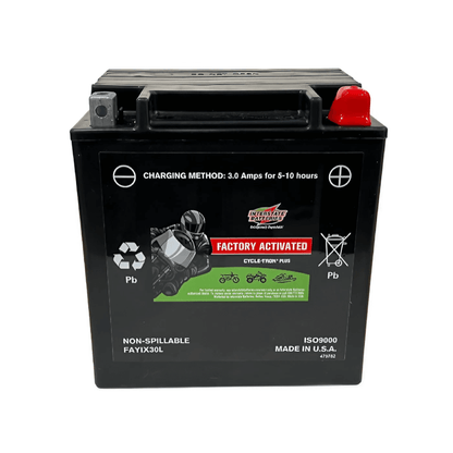 Honda Talon Dual Battery Kit - Battery