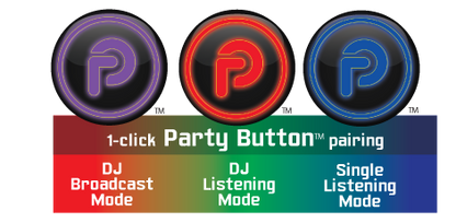 iNVITATION USB multi-sync wireless adapters with one-click Party Button pairing (2pcs) - Party Bar Speaker Speaker w/