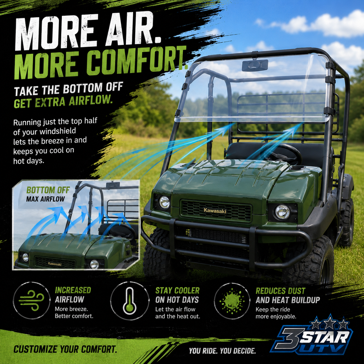Kawasaki Mule 4000/4010 Trans - 2 Pc Scratch-Resistant Windshield - Windshields