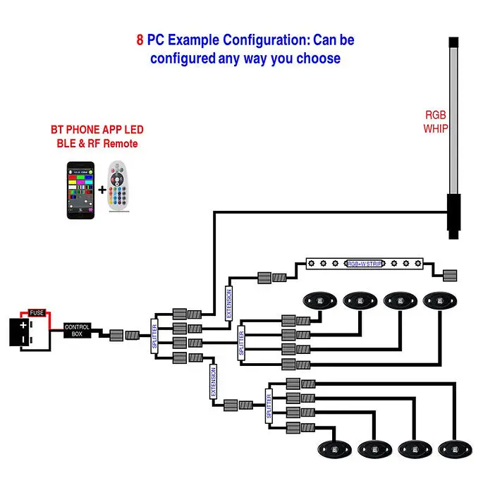 LUX Monster Magnetic RGB + W Rock Light Kit - Lighting