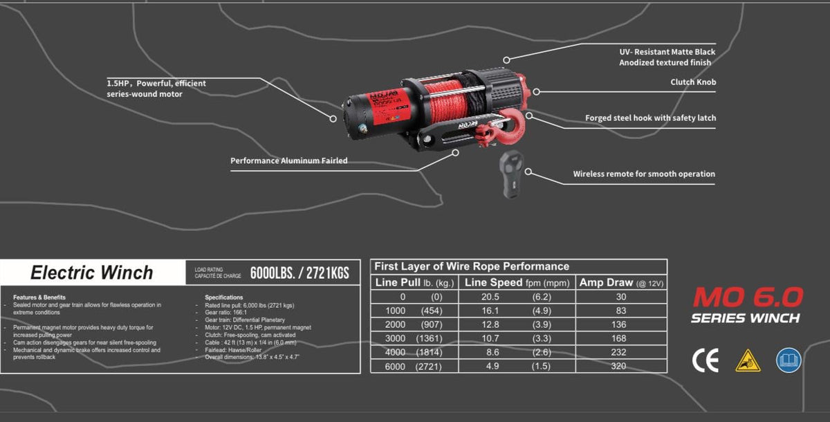 MOJAB MO6.0 Series 6,000 lb Electric Winch - Winch