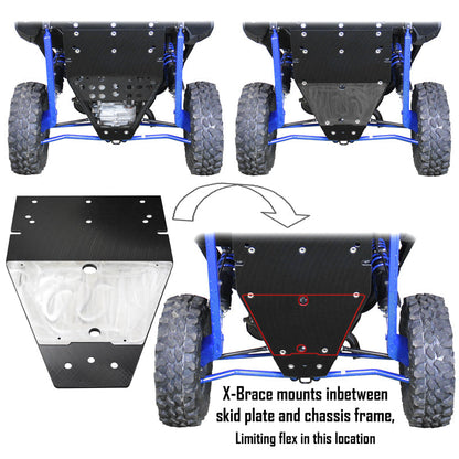 Polaris RZR Pro XP X-Brace for UHMW Skid Plate - X-Brace