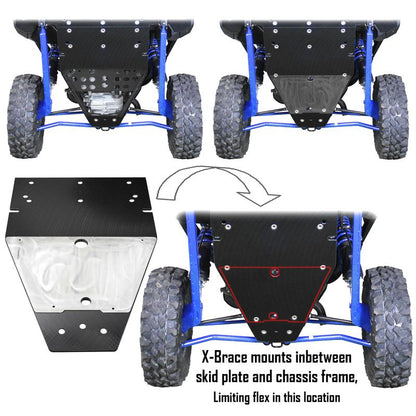 Polaris RZR XP 900 UHMW Skid Plate - Skid Plates
