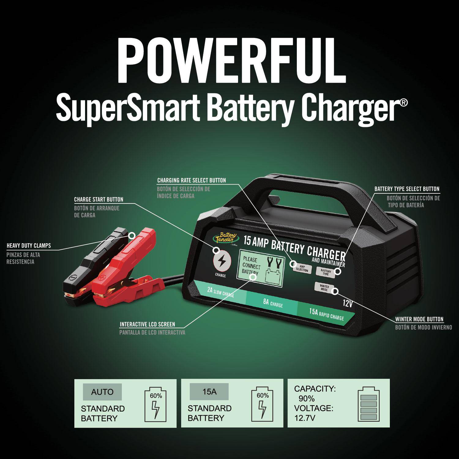 Power Tender® 15/8/2 Amp 12V Battery Charger and Maintainer - Battery
