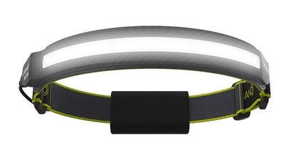 PRO 1000 Lumen LED Wide Beam Rechargeable Headlamp - Personal Lighting