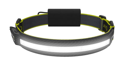 PRO 1000 Lumen LED Wide Beam Rechargeable Headlamp - Personal Lighting