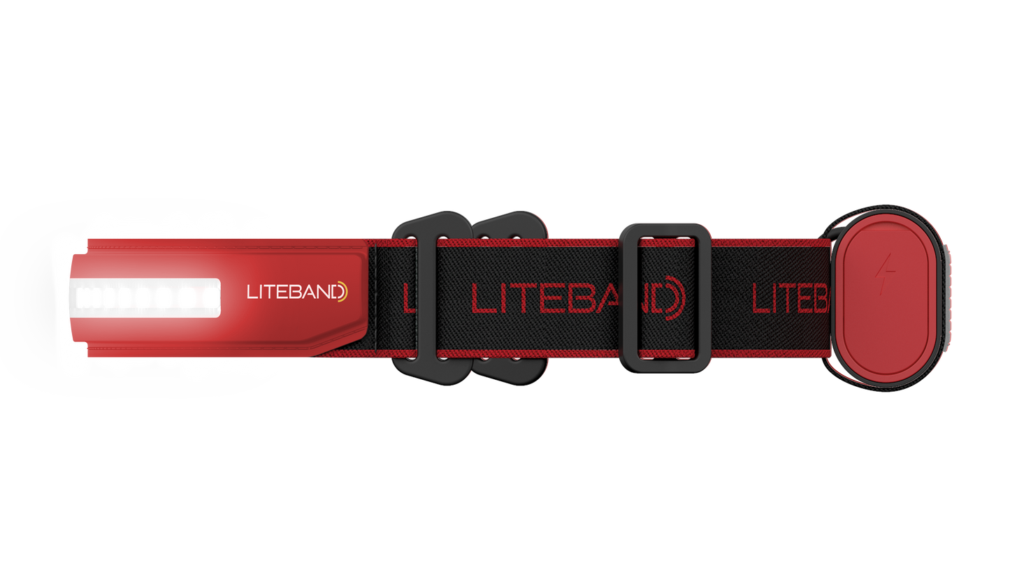 PRO 1400 Lumen PureHD™ Wide Beam Rechargeable Headlamp - Personal Lighting