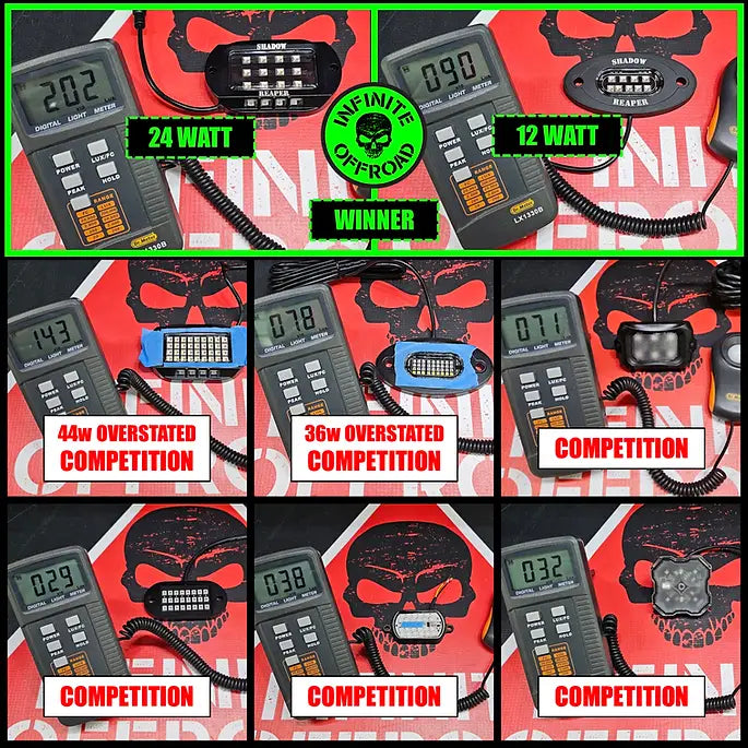 Pro XP Pro R Turbo R Specific Rock Light Kit