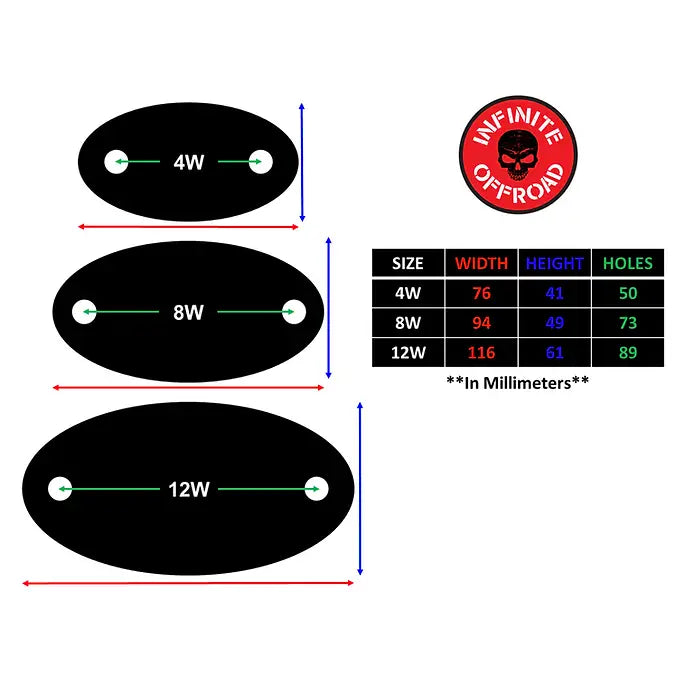 RGB + W Standard Rock Light Kit - Lighting