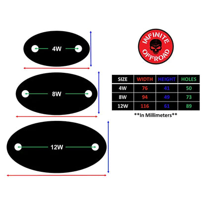 RGB + W Standard Rock Light Kit - Lighting