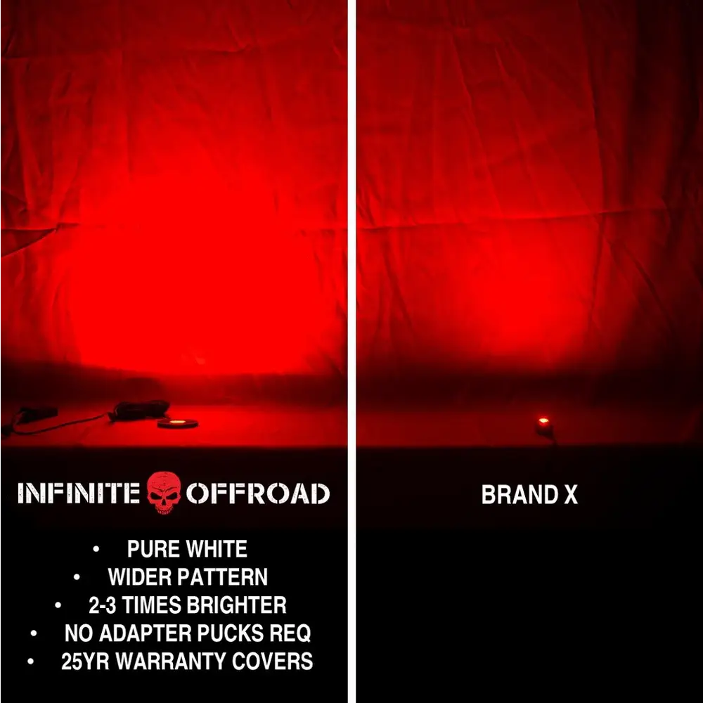 RGB + W Standard Rock Light Kit - Lighting