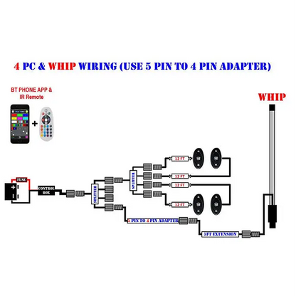 RGB + W Whips (Compatible With Rock Lights) - LED Whip