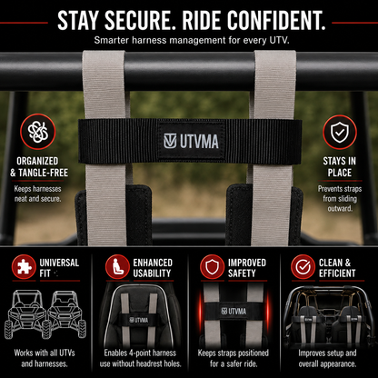 RZR Trail Harness Kit (2015+) - Harness