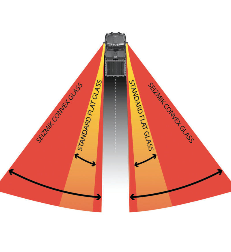 Seizmik Photon Side View Mirror with Cast Aluminum Body & Bezel - Pro-Fit/Profiled (Pair) - Mirrors