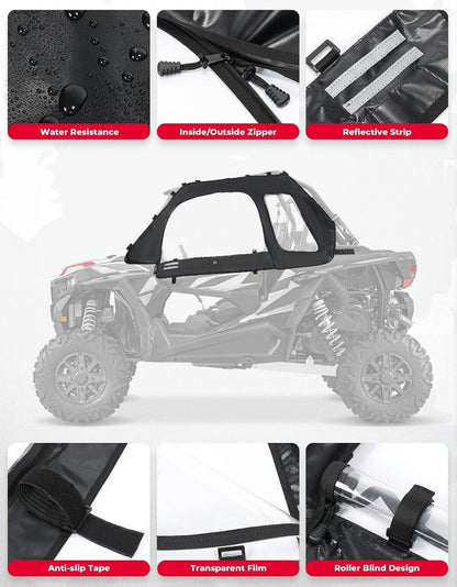 Soft Cab Enclosure Upper Windows for 2014 + Polaris RZR XP 1000/Turbo