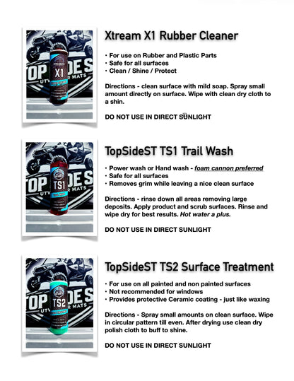 TopSideST TS2 Surface Treatment - Cleaning Supplies