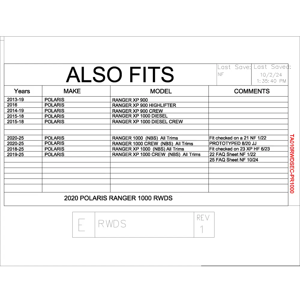 Trail Armor 2013 - 2023 Polaris Ranger XP 570 (FULLSIZE) XP 900 XP 900 Crew XP 1000 XP 1000 Crew Ranger 1000 Ranger