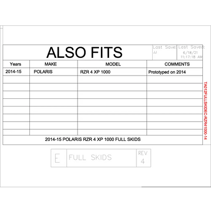 Trail Armor 2014 - 2023 RZR 4 XP 1000 (Standard Sport Premium Ultimate Highlifter) 2016 - 2021 RZR 4 XP Turbo 2019