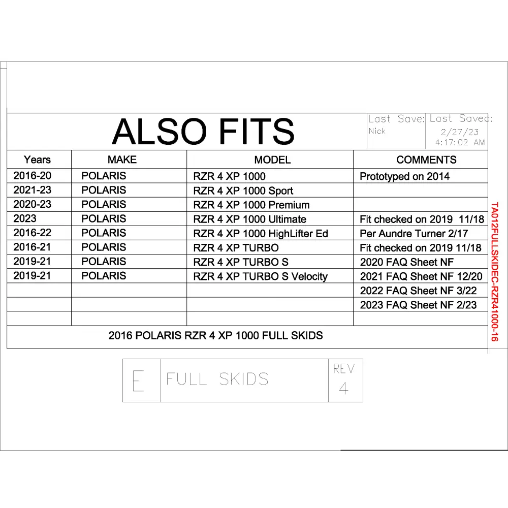 Trail Armor 2014 - 2023 RZR 4 XP 1000 (Standard Sport Premium Ultimate Highlifter) 2016 - 2021 RZR 4 XP Turbo 2019