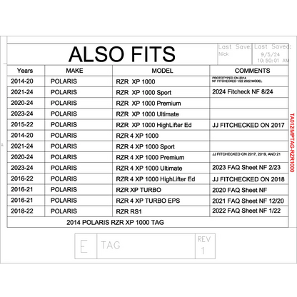 Trail Armor 2014 - 2024 RZR XP 1000 RZR 4 XP 1000 (Sport Premium Ultimate Highlifter as applicable) 2016 - 2021 RZR XP