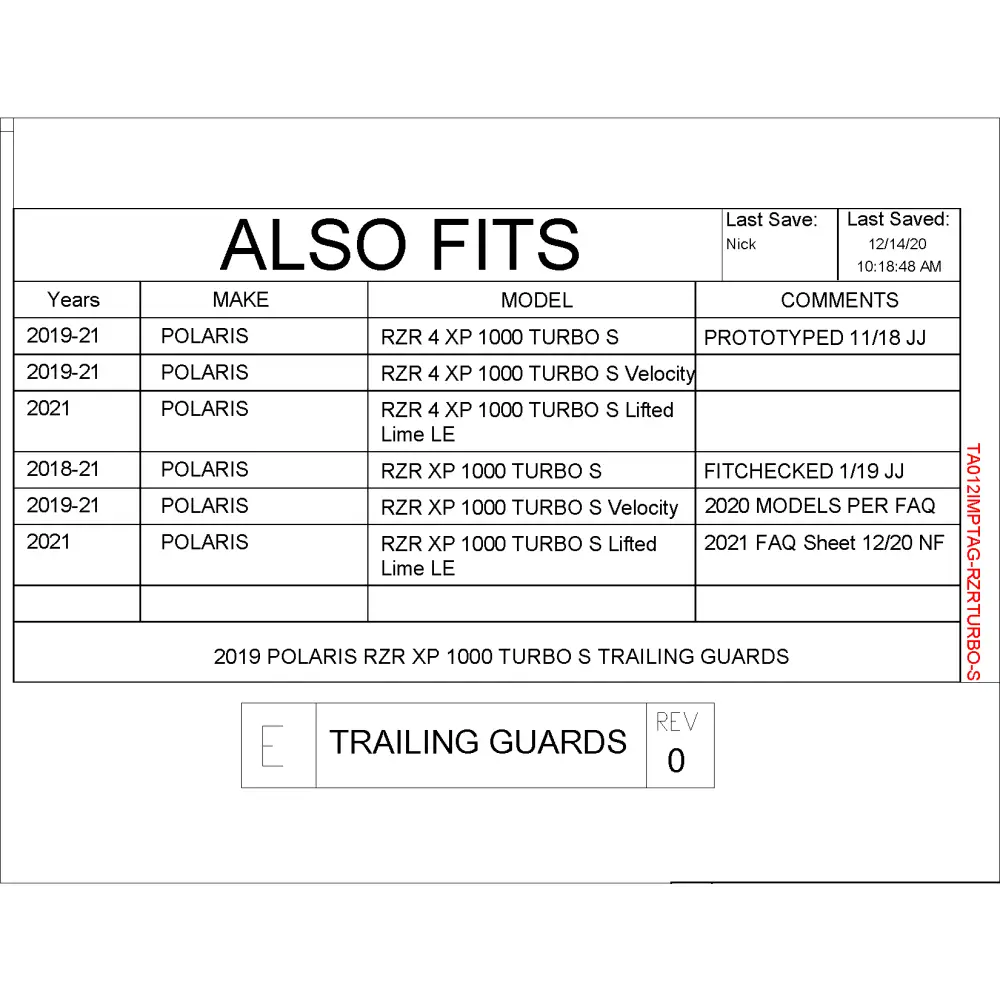 Trail Armor 2018 - 2021 RZR XP 1000 Turbo S 2019 - 2021 RZR XP 4 1000 Turbo S RZR 4 XP 1000 Turbo S Velocity RZR XP