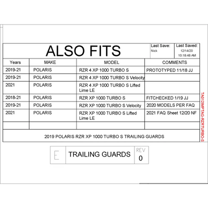 Trail Armor 2018 - 2021 RZR XP 1000 Turbo S 2019 - 2021 RZR XP 4 1000 Turbo S RZR 4 XP 1000 Turbo S Velocity RZR XP