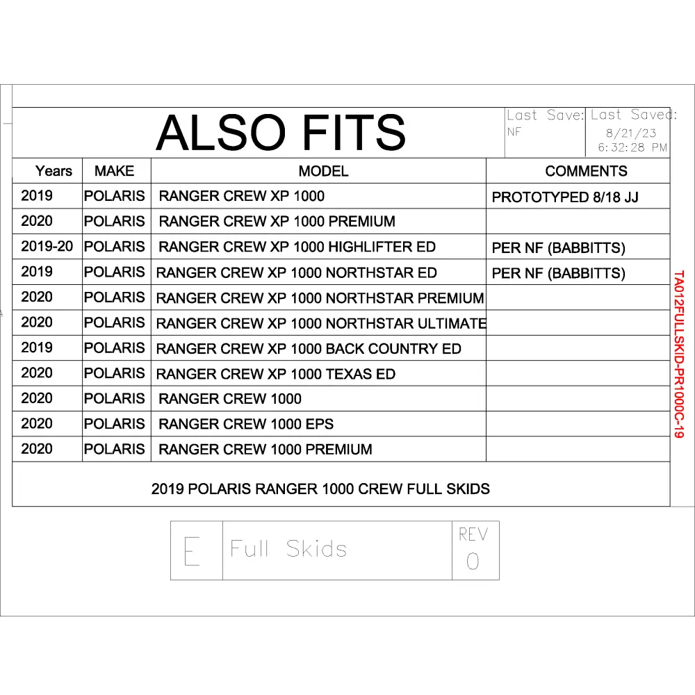 Trail Armor 2019 - 2020 Ranger XP 1000 Crew and 2020 Ranger 1000 Crew Full Skids - Skid Plates